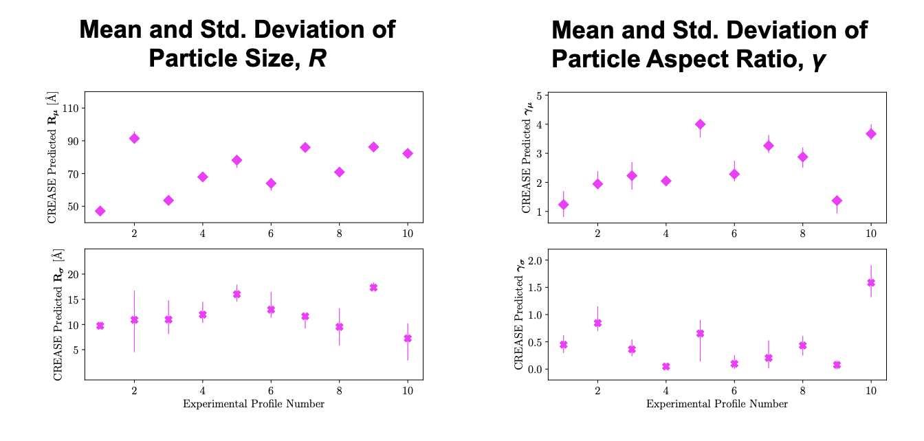 _images/CasestudyI_Results_Expdata_hidden.png